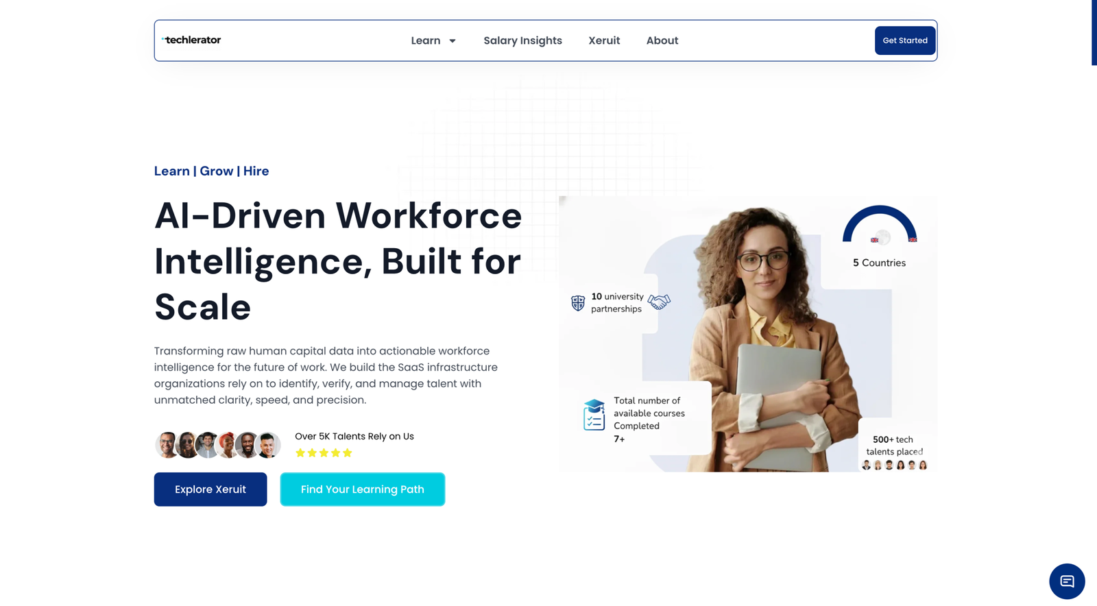 Techlerator – Learn Grow Hire 02 25 2026 02 58 PM scaled